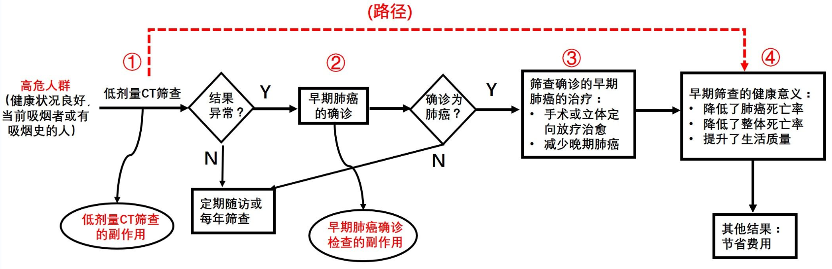 微信截图_20211101141811.png